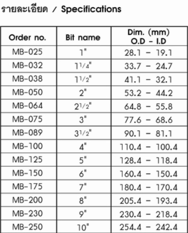 specifications of diamond core drill bits