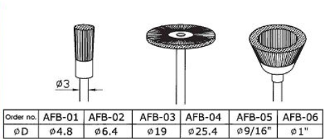 specifications of wire wheel brush
