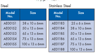 specifications of wheel wire brush with shank