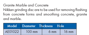 specifications of marble grinding wheels