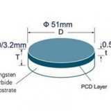 51mm PCD blanks