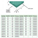 PCD cutting tools blanks