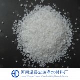 Supply white corundum abrasive grade white corundum powder