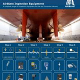 INTRODUCTION AIRBLAST INSPECTION EQUIPMENT