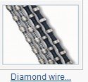 iamond wire-saws for reinforced concrete