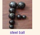 steel ball