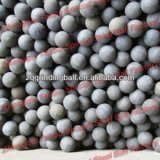 Top Quality Forged Steel Grinding Ball