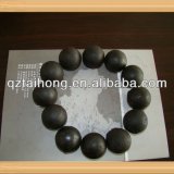 forged grinidng balls for ball mill