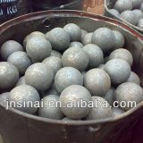 low chrome casting ball