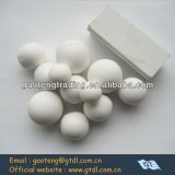 GT ceramic raw materials balls