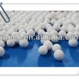 Zirconium Silicate Grinding Beads