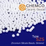 1.0-1.2mm Industrial Ceramic Zirconium Silicate Beads, Zirconia Ceramic Grinding Media for ultra-fine grinding
