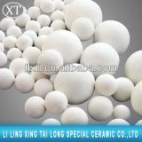 ceramic grinding ball,wear resistant.ceramic ball,alumina ceramic balls