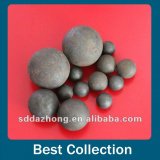 Forged Grinding Ball