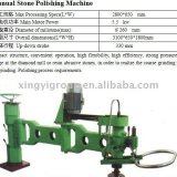 manul polishing machine