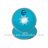 Angle Grinder Cutting Blade