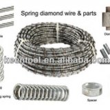 Spring wire Saw