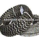 New Product of Wire Saw