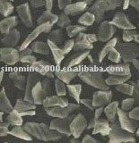 Green Silicon Carbide micropowder