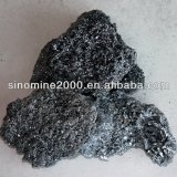 ABRASIVE AND REFRACTORY SILICON CARBIDE