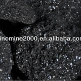 SILICON CARBIDE /SIC/CARBORUNDUM