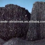 Black Silicon carbide with sic 98.5%
