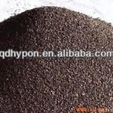 Fused Alumina For Sandblasting