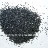 High Hardness Black Fused Aluminum Oxide