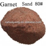 HY-J2 30/60 Mesh Garnet For Sand Blasting