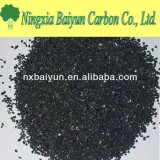 Black Silicon Carbide For Water-jet Cutting And Sandblasting