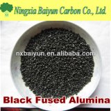 Black Fused Alumina For Polishing And Sandblasting