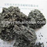 Best Quality Silicon Carbide / SiC