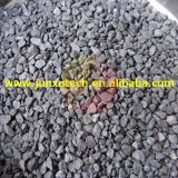 Refractory Brown Fused Alumina F4-F240,P4-P20,200F-325F