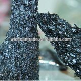 Black Silicon Carbide