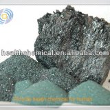Green Silicon Carbide For Coatings