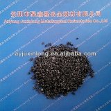 Black Silicon Carbide For Abrasives and Refractory