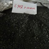 Black Silicon Carbider Powder For Grinding