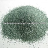 Green Silicon Carbide