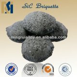 SiC used as Abrasive