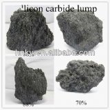 98% Purity Black Silica Carbide Grit For Coated Abrasives