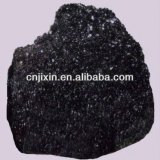 Black Silicon Carbide Used In Steel Making