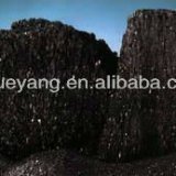 Black Silicon Carbide For Refractory