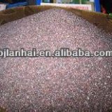 Brown Fused Alumina For Refractory