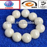 Best Quality Ceramic Ball For Grinding