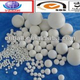 High Quality Ceramic Ball For Grinding
