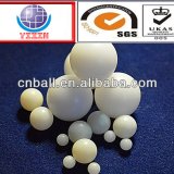 High Quality Plastic Ball For Grinding Media