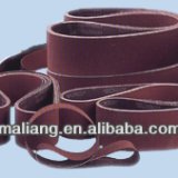 Coated Abrasive Cloth Roll