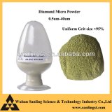 Synthetic Polycrystalline Micro Diamond Powder