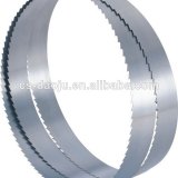 Band Saw Blade For Hard Wood Cutting