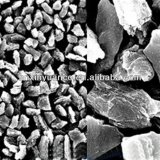 Synthetic Diamond Micro Powder For Cutting